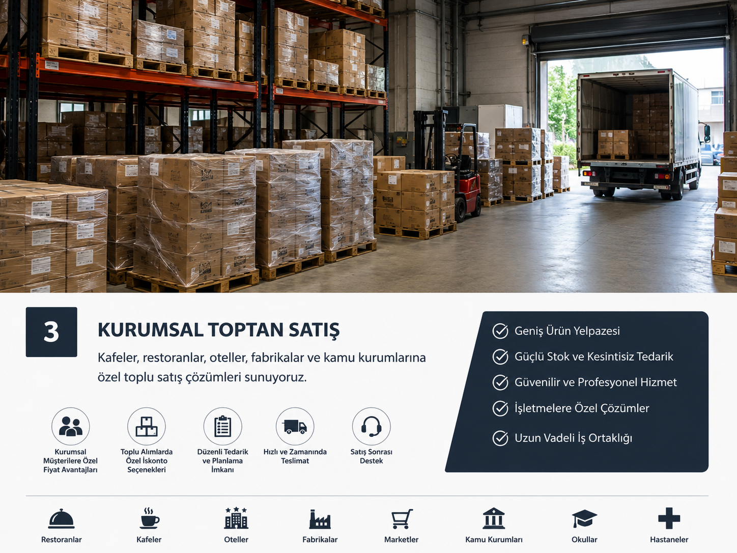 Kurumsal Toptan Satış